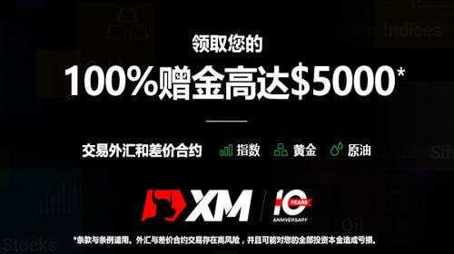 外汇开户要多少钱?炒外汇门槛是多少