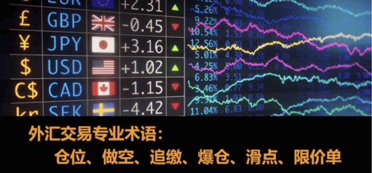 外汇交易专业术语：仓位、做空、点差、滑点、隔夜利息、剥头皮